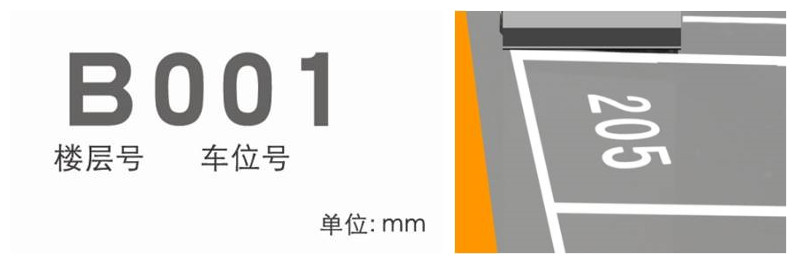 車位號碼.jpg
